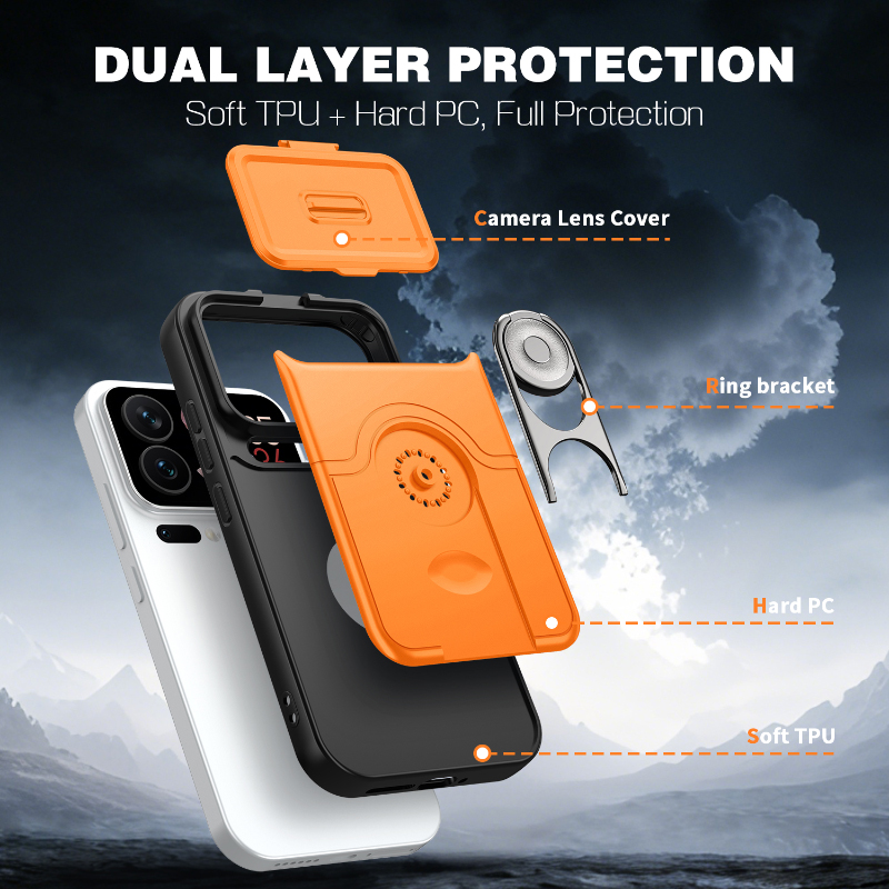 Soft TPU+Hard PC 360 ° Rotatin - Photography Xiaomi 17 Ultra ulasan dan harga