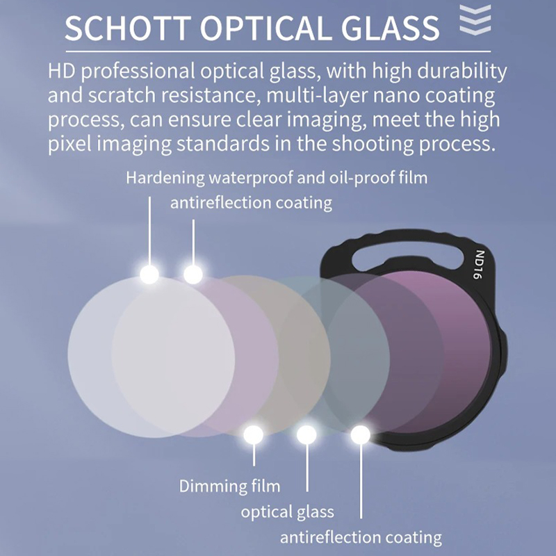 For DJI Avata O3 Air Unit Lens - Nd Filter Set ulasan dan harga
