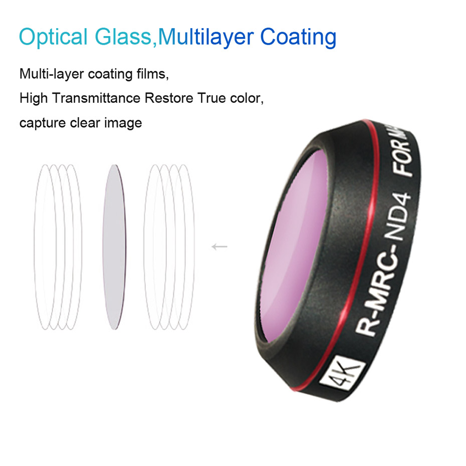 Drone Filter For DJI Mavic Pro - Nd Filter Set ulasan dan harga