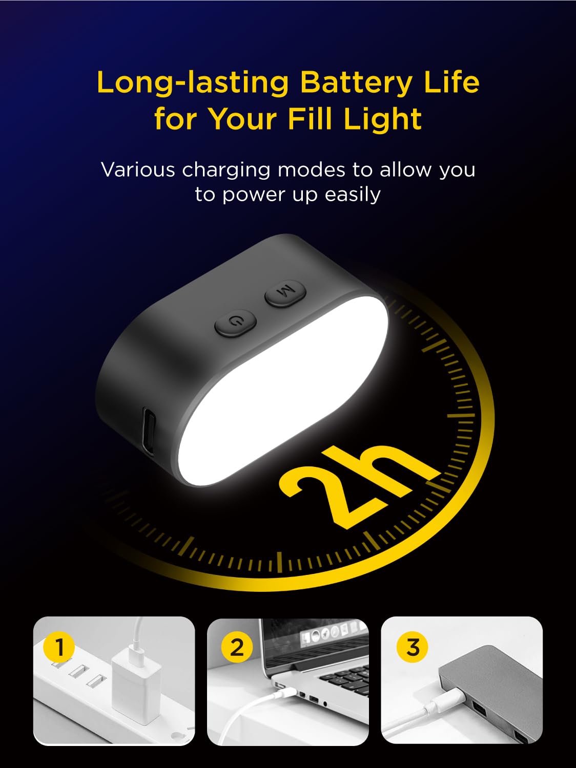 AOCHUAN RGB Magnetic Fill Ligh - Photography Gear ulasan dan harga